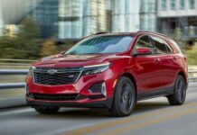 Chevrolet Equinox 2022