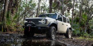 Ford Bronco 2022