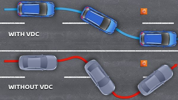 Que significa VDC Off en un auto Gossip Vehiculos