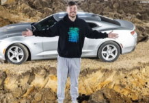 YOUTUBER CON MÁS SUSCRIPTORES