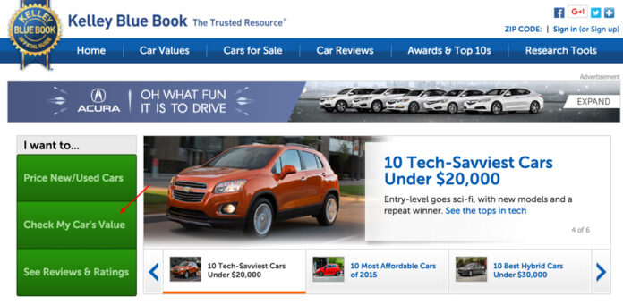 Carros De Venta En Craigslist By Owner Cómo poner un carro en venta en Craigslist - Gossip Vehiculos