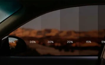 Tipos de polarizado para autos