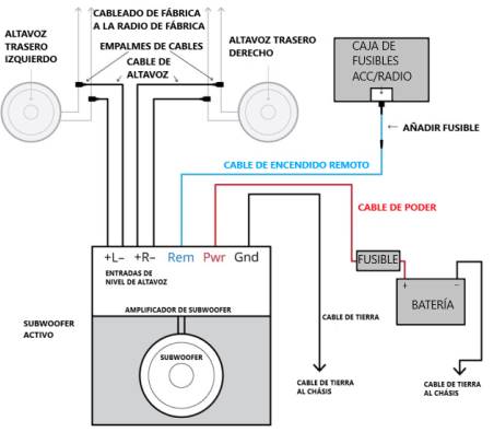 diagrama como conectar un amplificador de carro
